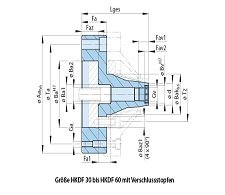 Aufnahme HKDF